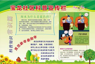 社区科普宣传展板图片