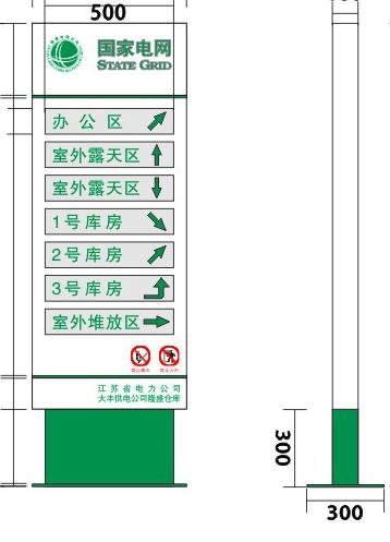 国家电网仓库指示立牌图片cdr矢量模版下载