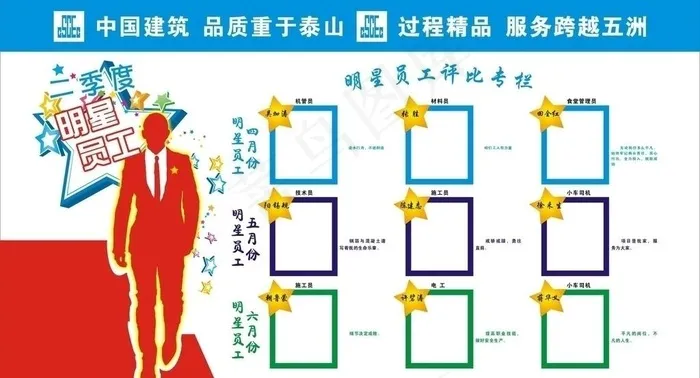 明星员工 中国建筑标志图片cdr矢量模版下载