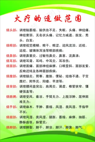 火疗的适做范围