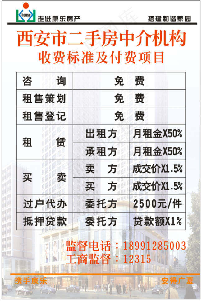 康乐房产 展板图片cdr矢量模版下载