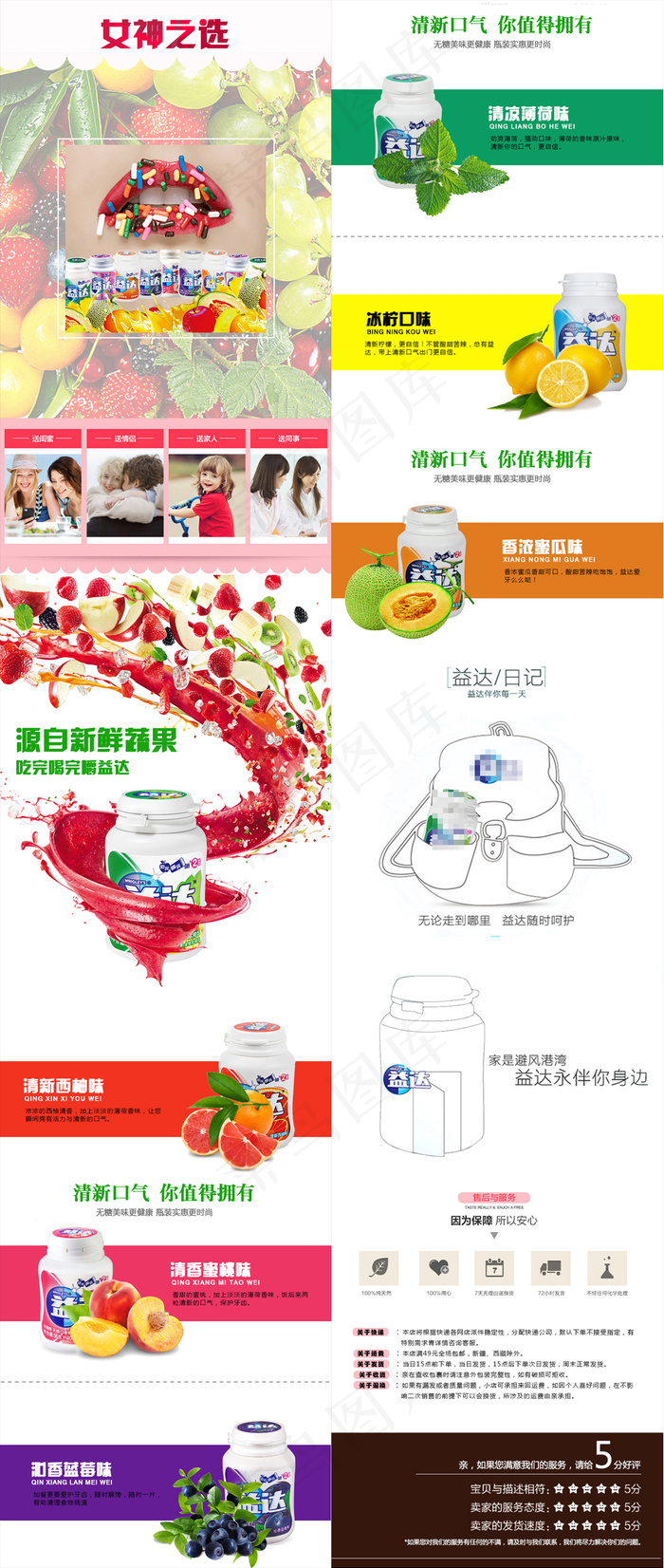 口香糖淘宝详情页模板psd模版下载
