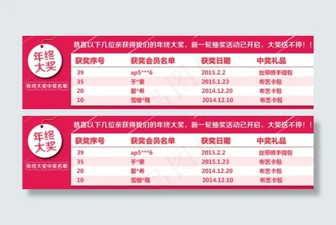 淘宝抽奖活动中奖名单活动海报