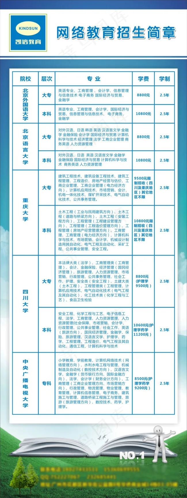 网络教育招生展架cdr矢量模版下载
