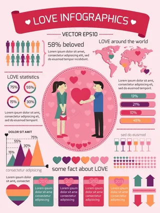 商务小人情侣人口普查结构图PPT矢...