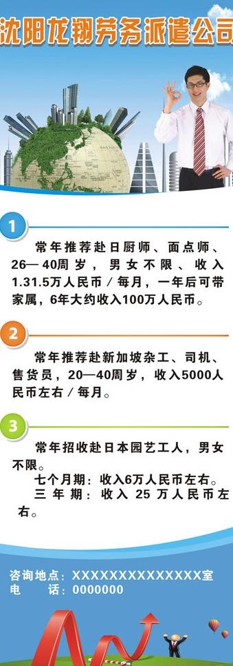 劳务派遣公司图片cdr矢量模版下载