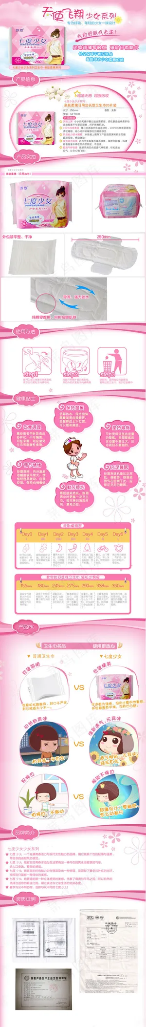 卫生巾苏菲模板 卫生巾苏菲模板
