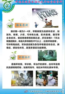 2014h7n9展板图片
