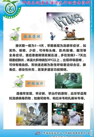 2014h7n9展板图片