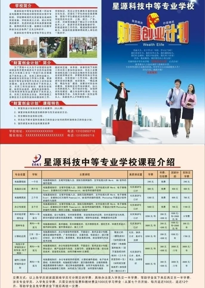 财富创业计划源图宣传单页cdr矢量模版下载