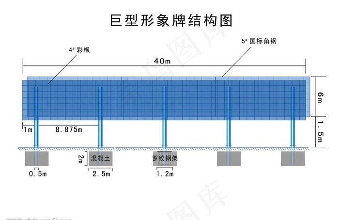 巨型广告牌结构图图片psd模版下载
