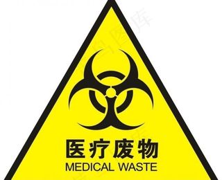医疗废物 标准矢量图图片