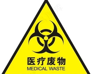 医疗废物 标准矢量图图片