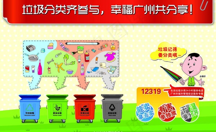 垃圾分类宣传海报图片eps,ai矢量模版下载