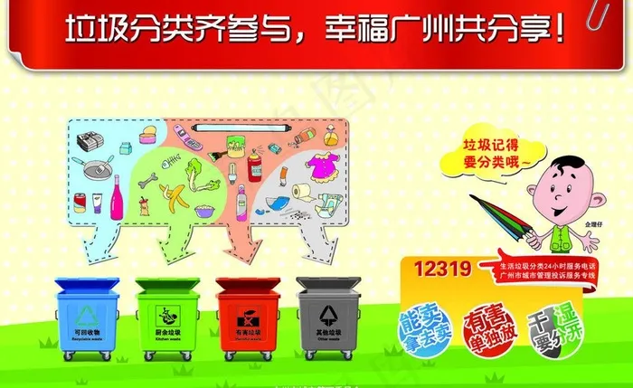 垃圾分类宣传海报图片