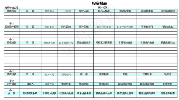 投资报表