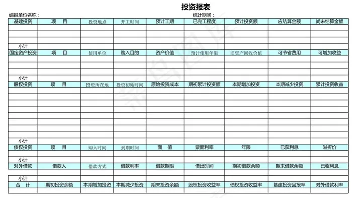 投资报表