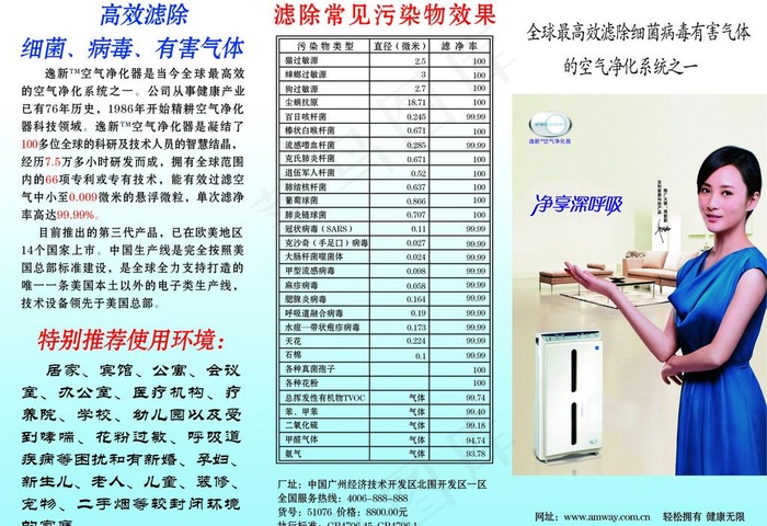 逸新三折页图片psd模版下载