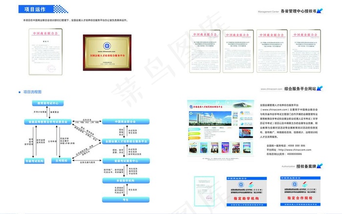 会展管理本科项目运作图片cdr矢量模版下载