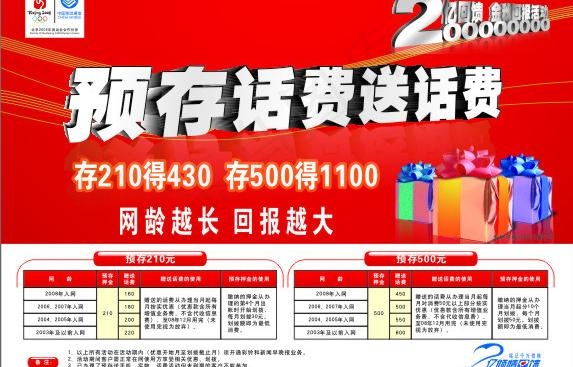 预存话费送话费图片cdr矢量模版下载