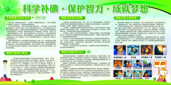 绿色碘缺乏病宣传公益展板(7087X3543(DPI:150))psd模版下载