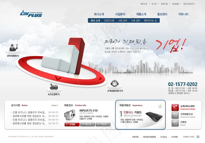 天语企业网站PSD源文件