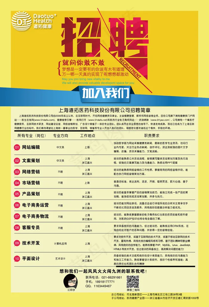 招聘海报模板下载eps,ai矢量模版下载