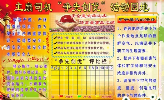 争先创优活动园地图片