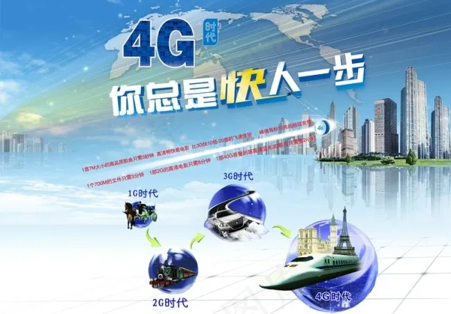移动4G快人一步psd模版下载