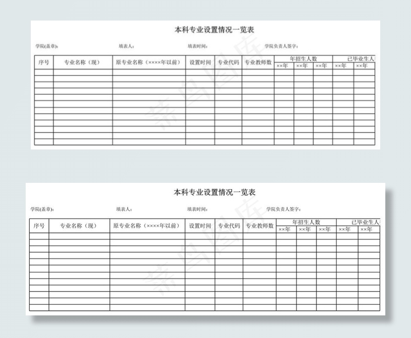本科专业设置一览表