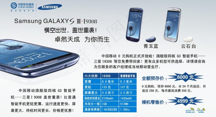 三星i9308图片psd模版下载