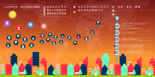 单位文化墙ai矢量模版下载