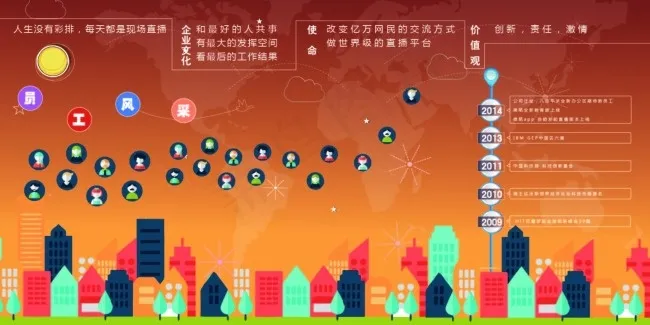 单位文化墙ai矢量模版下载