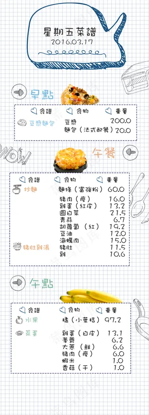 星期五菜单