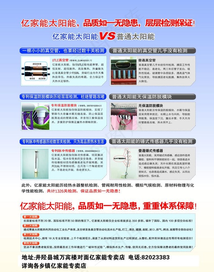 亿家能太阳能传单背图片