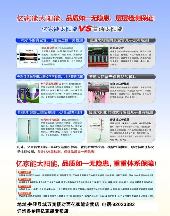 亿家能太阳能传单背图片psd模版下载
