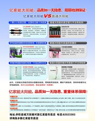 亿家能太阳能传单背图片