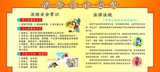 消防知识宣传图片