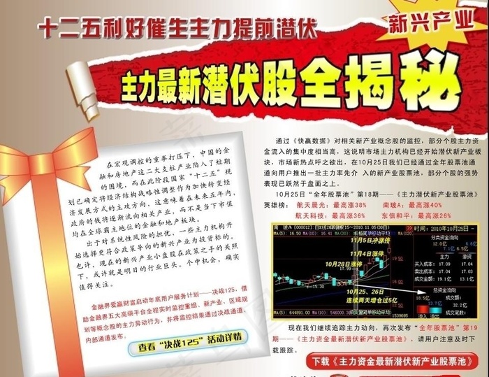十二五利好催生主力提前潜伏图片psd模版下载