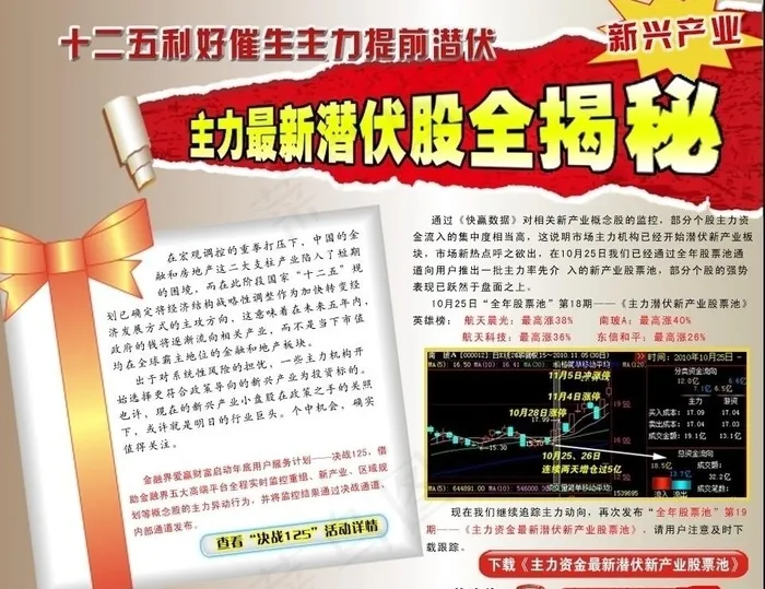 十二五利好催生主力提前潜伏图片psd模版下载