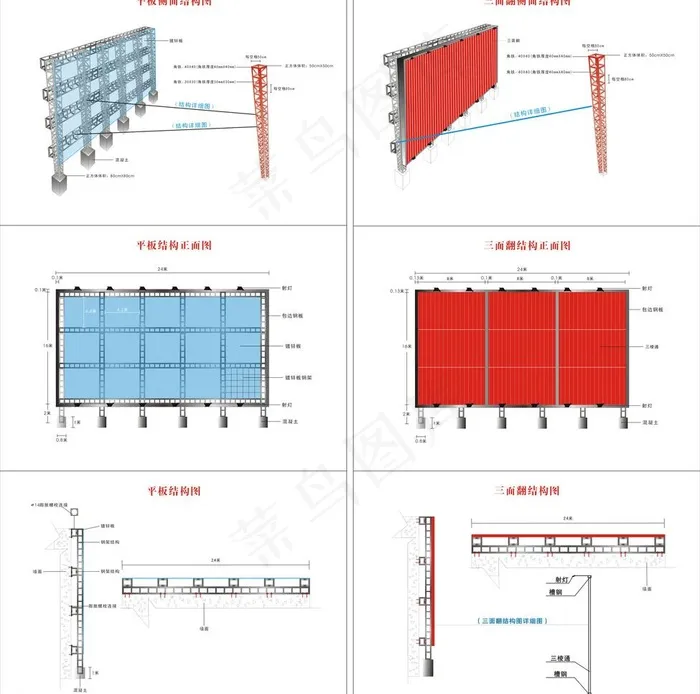 广告钢架结构图和三面翻广告钢架结构...cdr矢量模版下载
