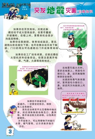 地震灾害自救知识海报