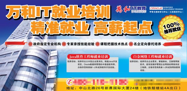 教育培训海报ai矢量模版下载