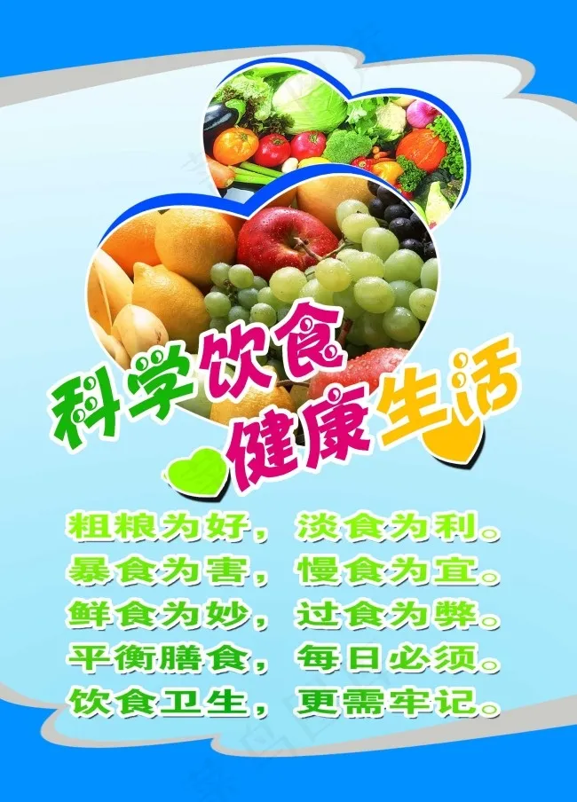 科学饮食 健康生活psd模版下载