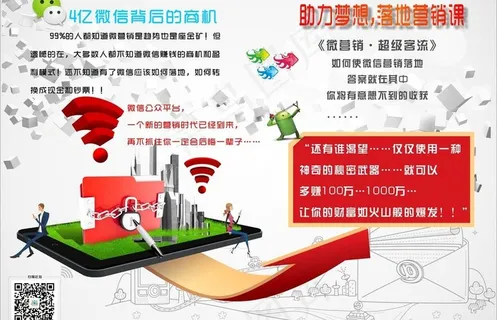 4亿微信背后的商机图片 4亿微信背后的商机图片