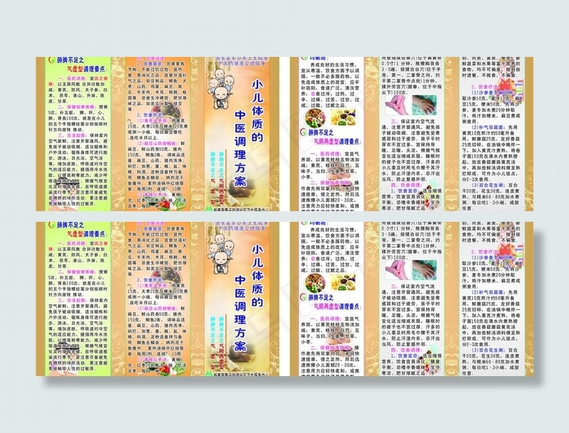 少儿中医气虚质气阴图片