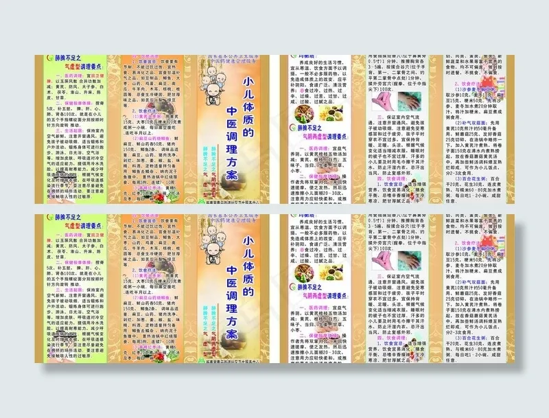 少儿中医气虚质气阴图片(297X210)cdr矢量模版下载