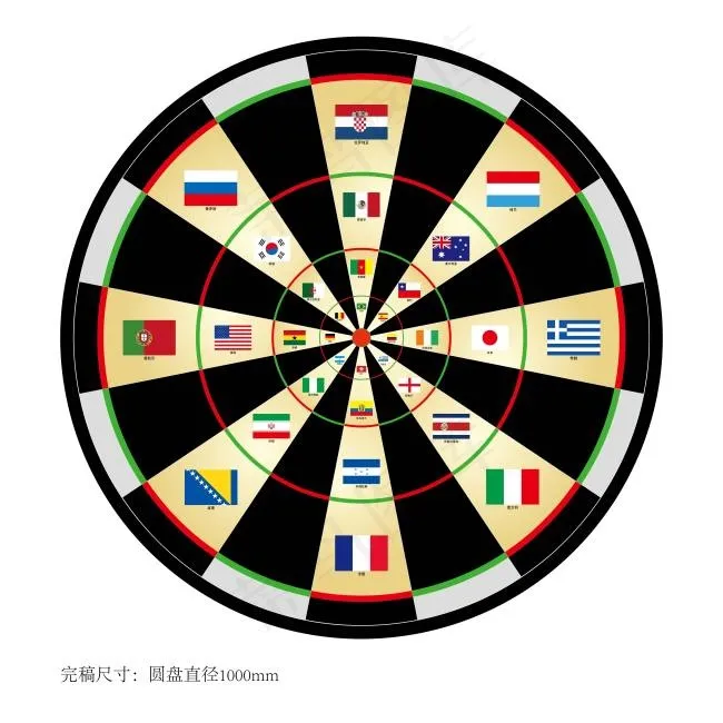 飞镖盘
