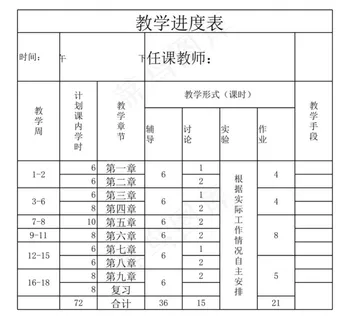 教学进度表