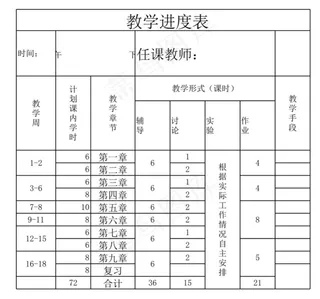 教学进度表